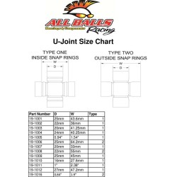 Croisillon De Cardan  Arctic Cat 400 4wd Auto Trans. Fis