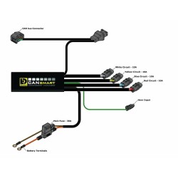 Faisceau denali cansmart plug-n-play gen ii bmw f 800 gs