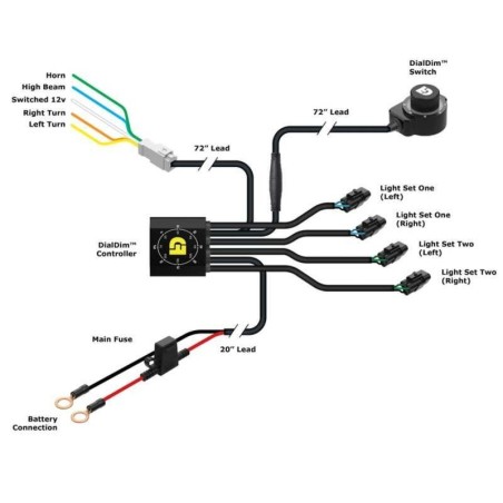 Kit d'éclairages denali dr1 dialdim™ - universel