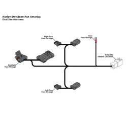 Kit d'éclairages denali d4 dialdim™ harley davidson pan america special