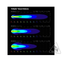 Eclairage additionnel denali d4 led 10w - à l'unité